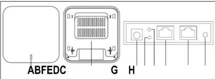 Renkforce RF-CAP-800 - b) Allgemein - 1