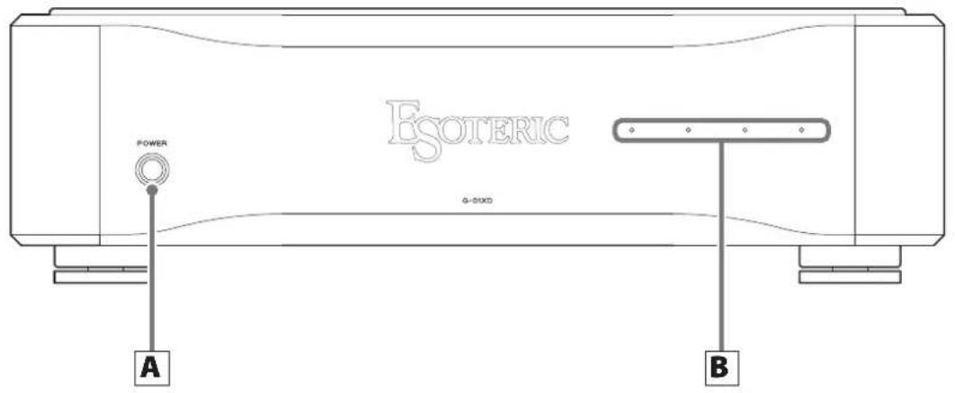 Esoteric G-01XD - C Power inlet (\~IN) - 1