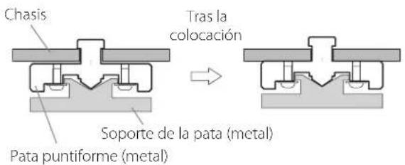 Esoteric G-01XD - Nota sobre las patas puntiformes - 1