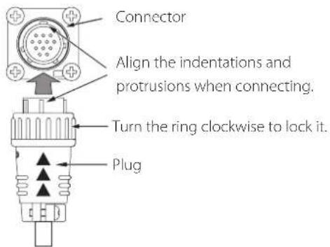 Esoteric PS-01F - A DC power output connector (DC OUT) - 1