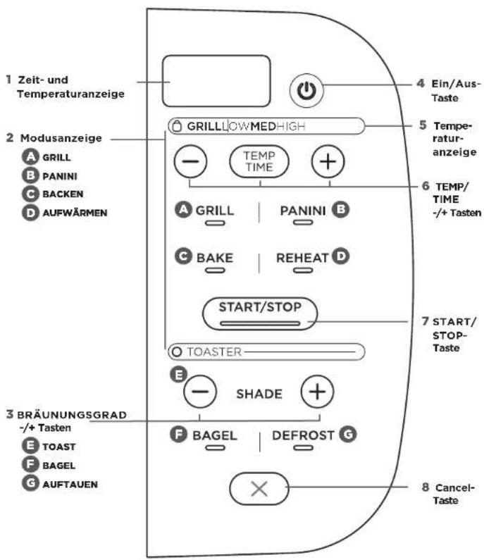 NINJA Foodi ST202EU - NUTZUNG DES BEDIENFELDS - 1