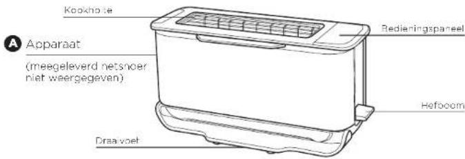 NINJA Foodi ST202EU - ONDERDELEN - 1