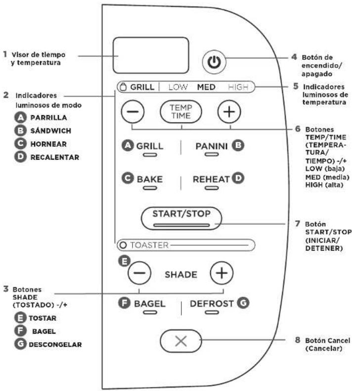 NINJA Foodi ST202EU - USO DEL PANEL DE CONTROL - 1