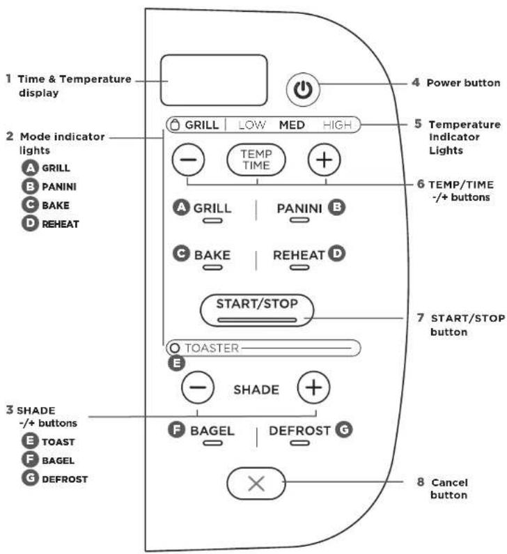 NINJA Foodi ST202EU - USING THE CONTROL PANEL - 1