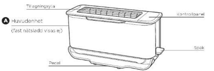 NINJA Foodi ST202EU - DELAR - 1