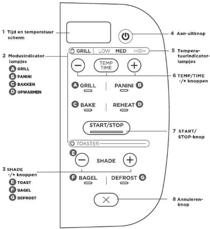 NINJA Foodi ST202EU - HET BEDIERINGSPANEEL GEBRUIKEN - 1