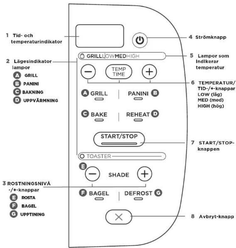 NINJA Foodi ST202EU - ANVÄNDNING AV KONTROLLPANELEN - 1