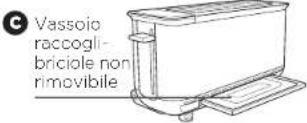NINJA Foodi ST202EU - COMPONENTI - 3