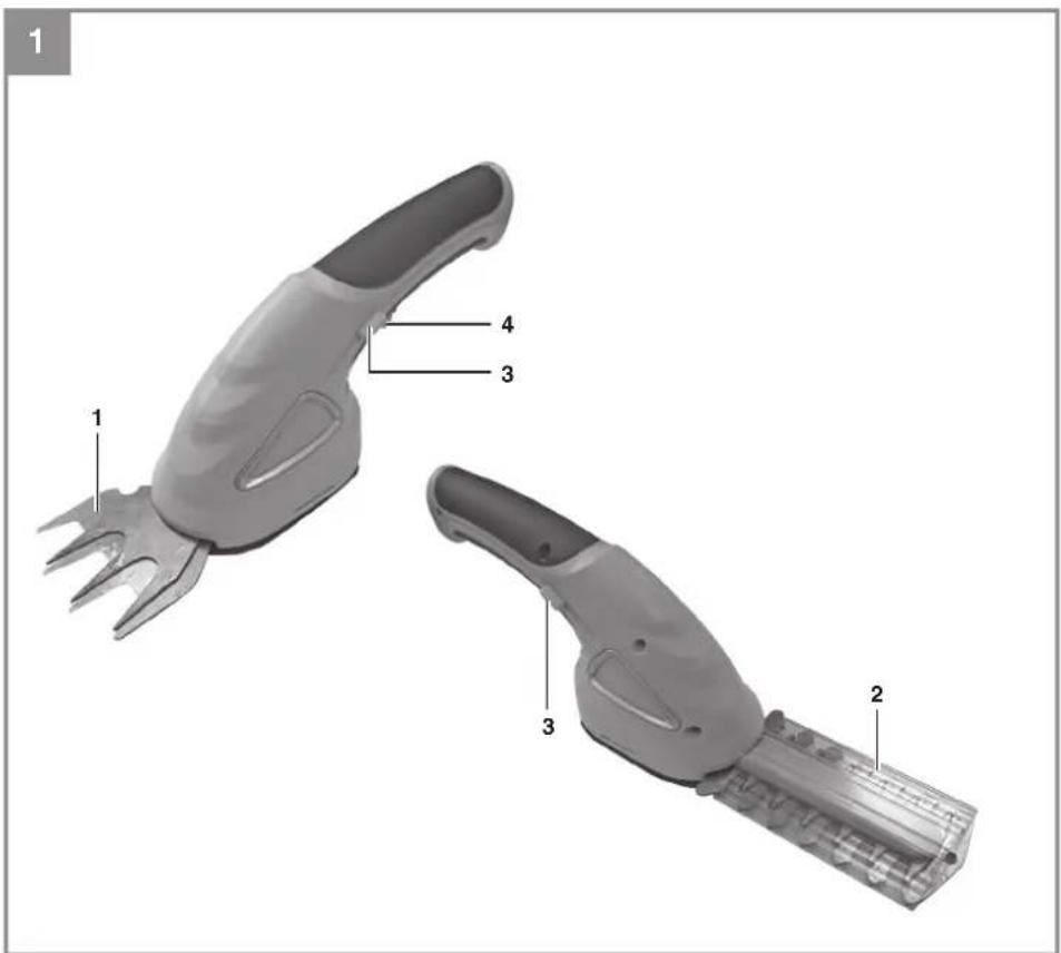 Pattfield PE-AGS 3 6 Li - Pattfield® ERGO TOOLS - 1