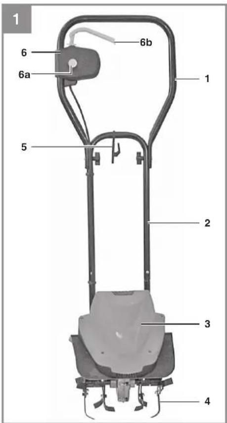 Pattfield PE-EBH 7530 - Pattfield® ERGO TOOLS - 1