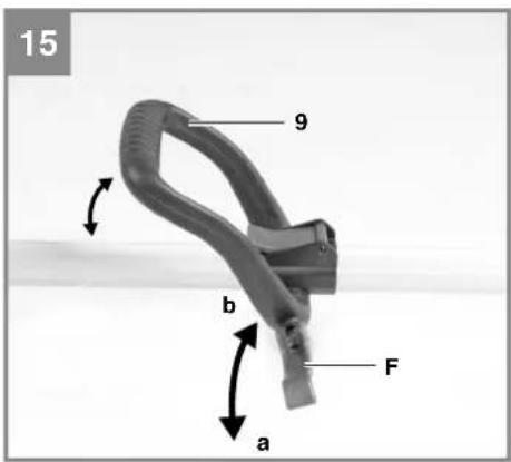 Pattfield PE-AHE 18 Li - ERGO TOOLS - 1