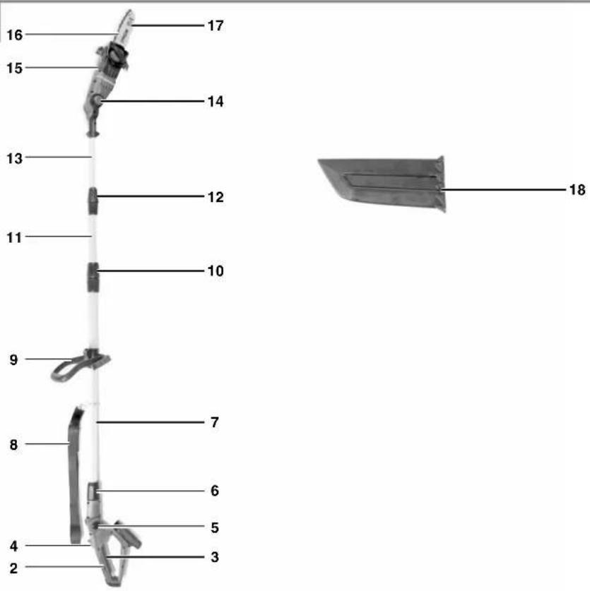 Pattfield PE-AHE 18 Li - ERGO TOOLS - 1