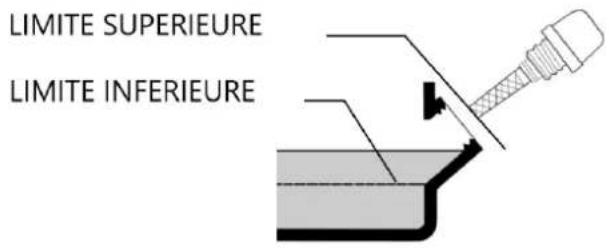 RIBIMEX PRGE5500 - 3.5.1-Oil level check - 4