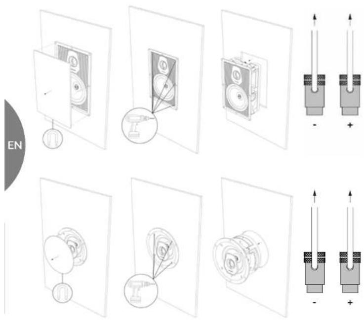 Sonus Faber Palladio PL-563 - PRE-ASSEMBLY KIT (NEW CONSTRUCTION) - 2