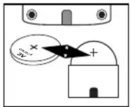 VINCENT DAC-700 - Change/inserting the batteries: - 2