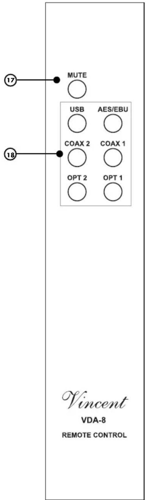 VINCENT DAC-700 - Input selector buttons - 1