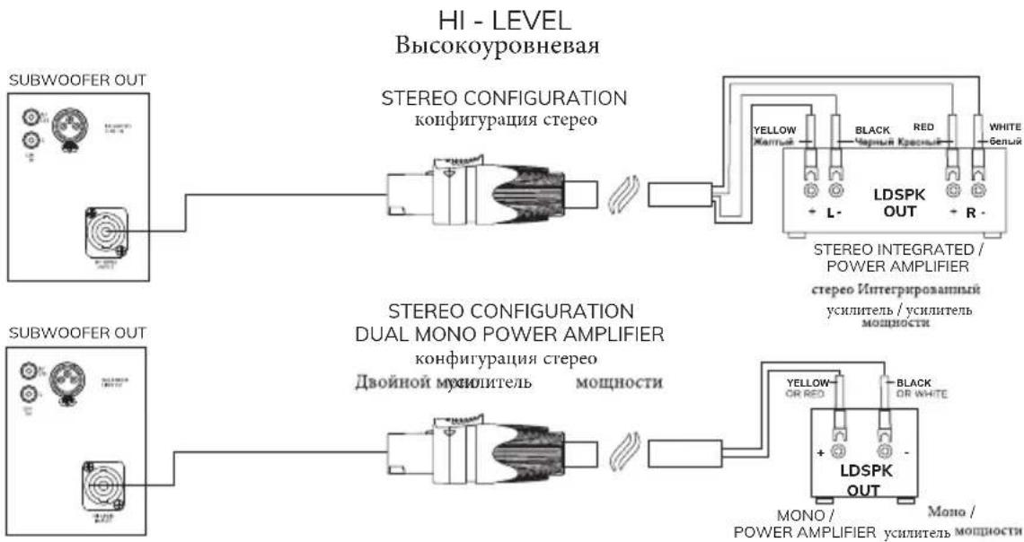 Sonus Faber Gravis IV - ILLUSTRAZIONI/SUPPORT DRAWINGS ABBILDUNGEN/ILLUSTRATIONS/ ВСПОМОГАТЕЛЬНЫЕ ЧЕРТЕЖИ - 7