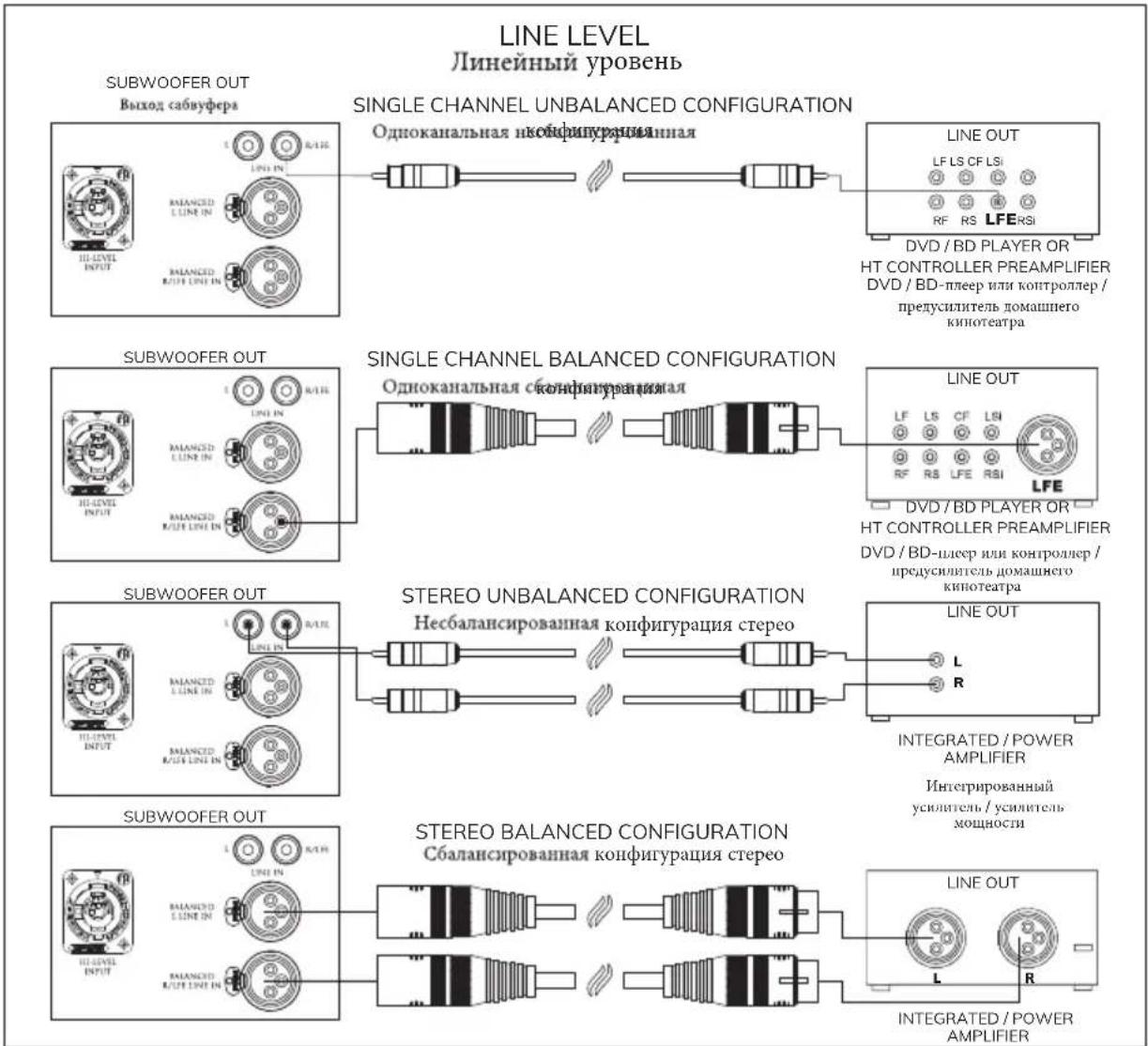 Sonus Faber Gravis IV - ILLUSTRAZIONI/SUPPORT DRAWINGS ABBILDUNGEN/ILLUSTRATIONS/ ВСПОМОГАТЕЛЬНЫЕ ЧЕРТЕЖИ - 8