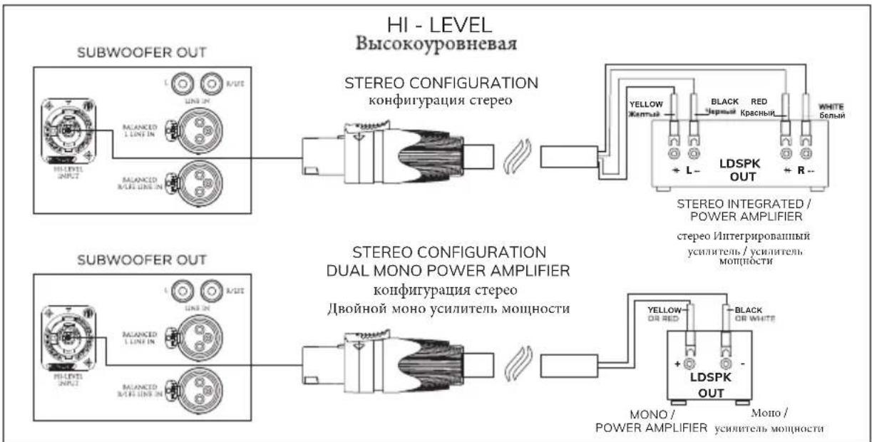 Sonus Faber Gravis IV - ILLUSTRAZIONI/SUPPORT DRAWINGS ABBILDUNGEN/ILLUSTRATIONS/ ВСПОМОГАТЕЛЬНЫЕ ЧЕРТЕЖИ - 9