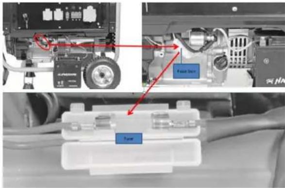 RIBIMEX PRGE2800 - 6.5- Troubleshooting - 1
