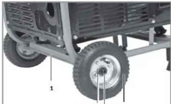 RIBIMEX PRGE2800 - Special provisions: - 3