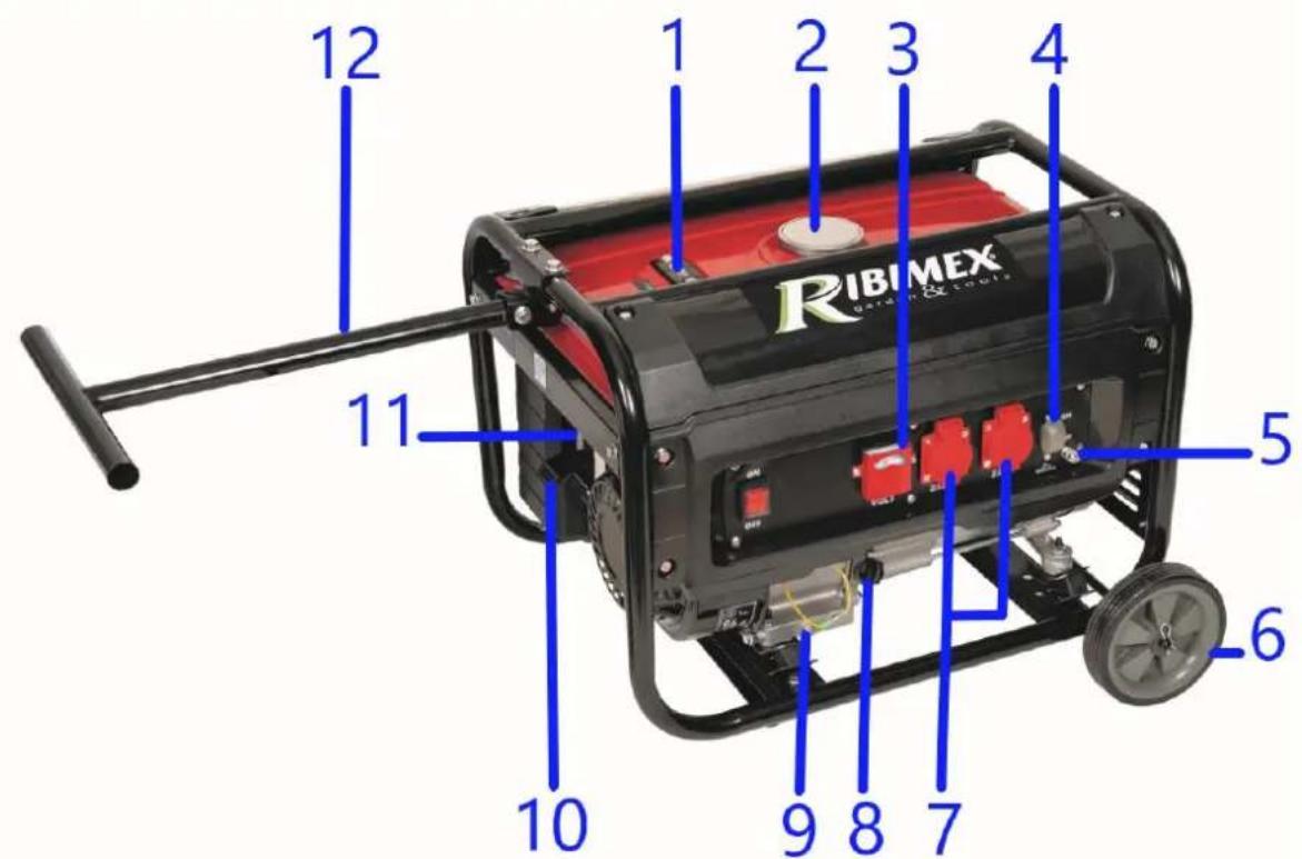 RIBIMEX PRGE2800 - 6.6- Informazioni sulla garanzia - 1