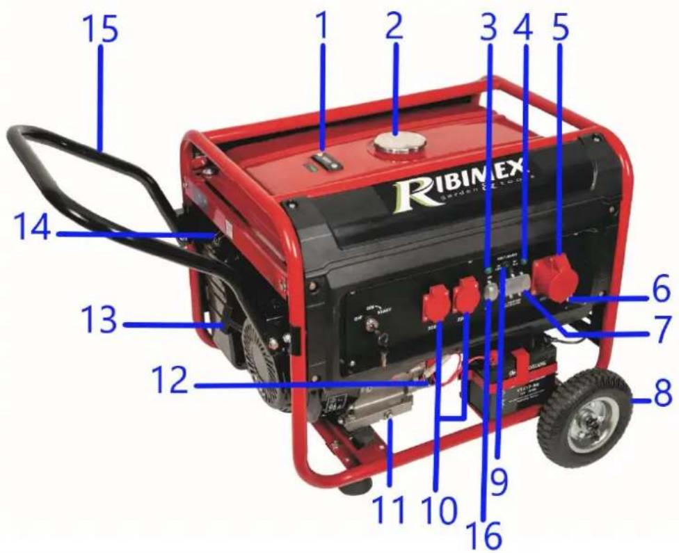 RIBIMEX PRGE2800 - 6.6- Informazioni sulla garanzia - 2