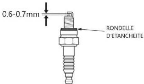 RIBIMEX PRGES2000I - 6.2.3- Maintenance de la bougie (Fig. 23) - 2