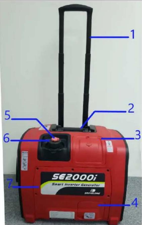 RIBIMEX PRGES2000I - 6.5- Ricerca e riparazione di un guasto - 7