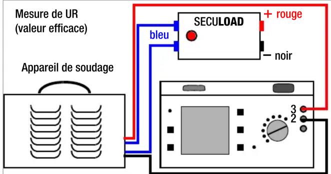 Mesure de UR (valeur efficace) Appareil de soudage bleu SECULOAD + rouge noir 3 2