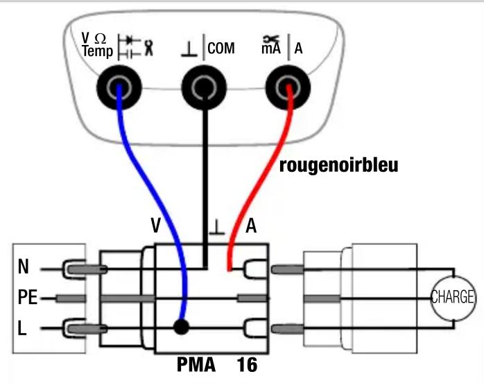 V Ω Temp ⊥ COM mA A rougenoirbleu V ⊥ A N PE L PMA 16 CHARGE