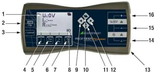 Uc:0V Icc:--- R150--- PROFITTEST/VR/MSO USB 4 5 6 7 8 9 10 11 12 13 16 15 14