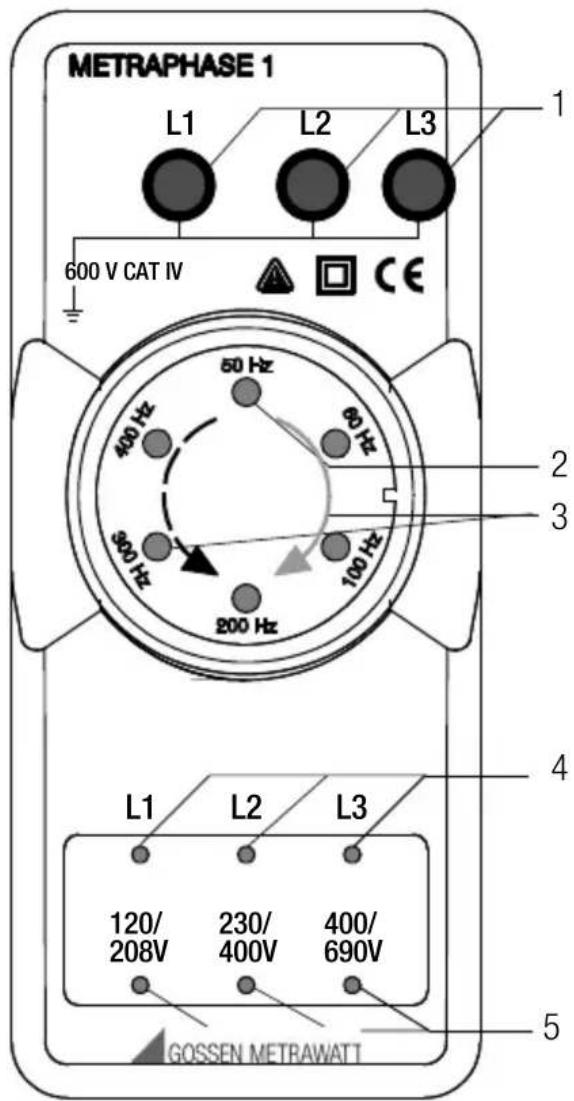 METRAPHASE 1 L1 L2 L3 600 V CAT IV 50 Hz 400 Hz 8 Hz 300 Hz 100 Hz 200 Hz 2 3 4 L1 L2 L3 120/ 208V 230/ 400V 400/ 690V GOSSEN METRAWATT