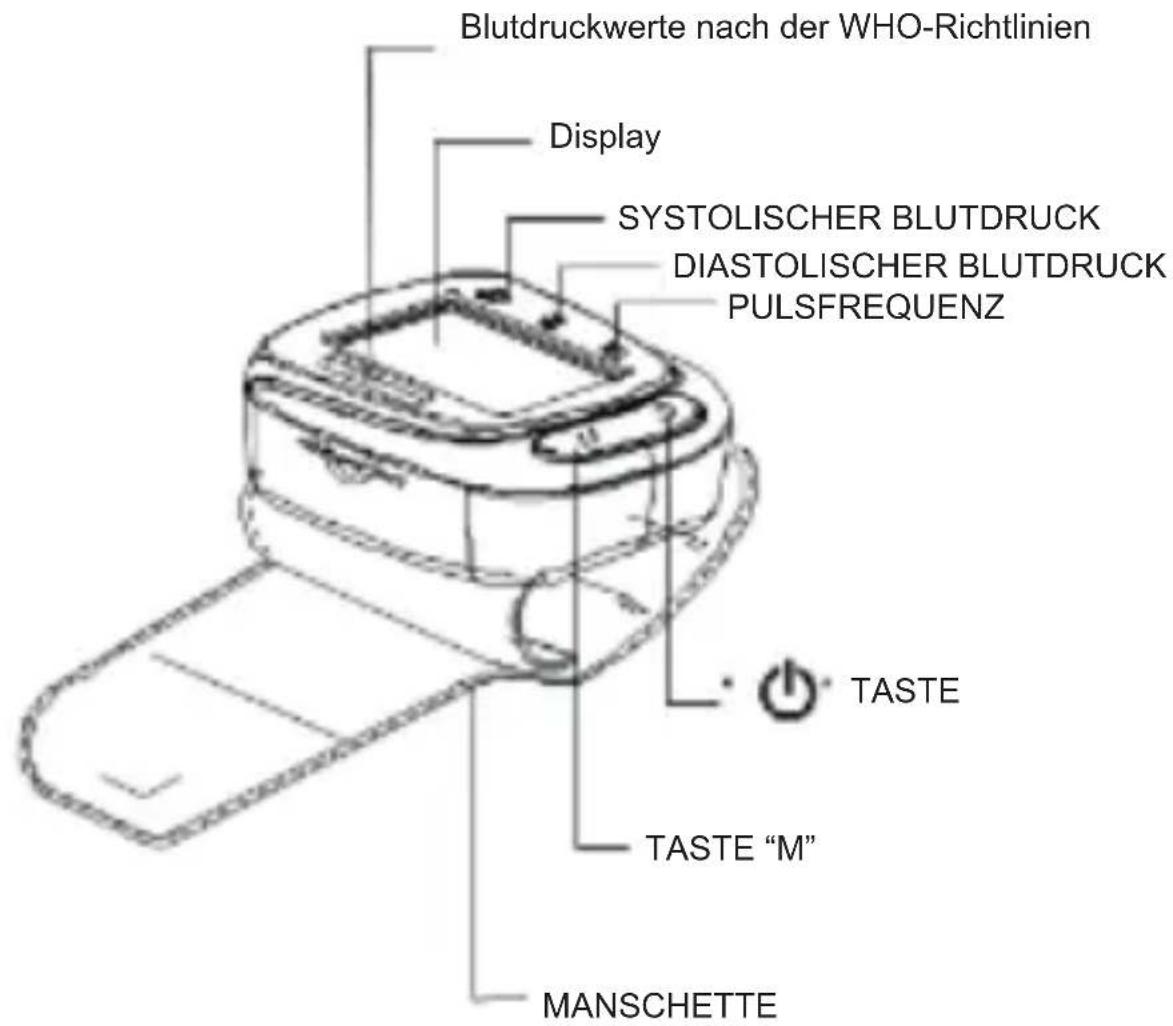 Beper 40.121 - HINWEISE FÜR DIE BATTERIE - 1