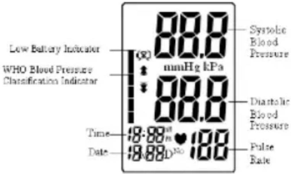Beper 40.121 - Safety Notice - 6