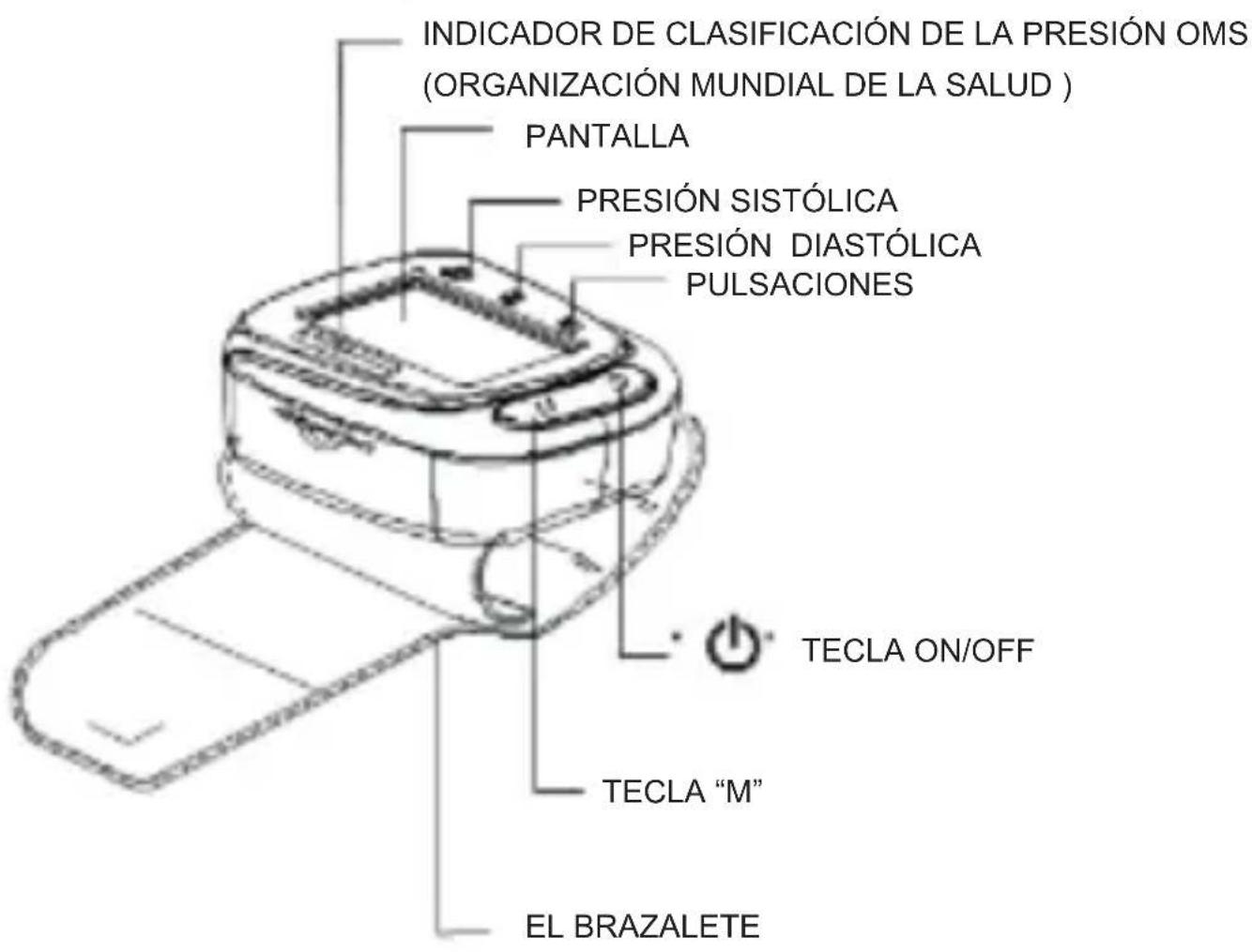 Beper 40.121 - DESCRIPCIÓN DEL PRODUCTO - 1