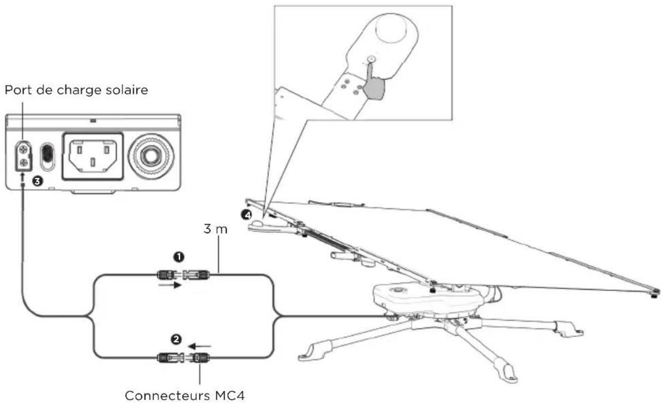 ECOFLOW Solar Tracker - Utilisation de panneaux solaires pliables - 4