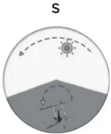 ECOFLOW Solar Tracker - 放置太阳能追踪器 - 1