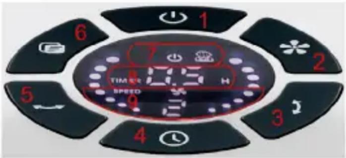 Goobay 59515 - Function keys and status display - 1
