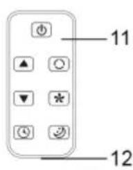 Goobay 59513 - Ovládací prvky a díly - 3