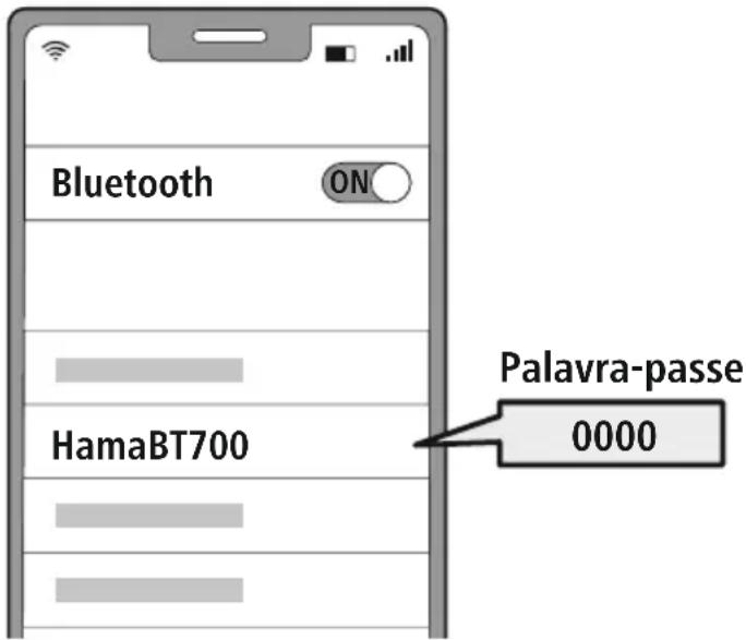 HAMA BT700 - Procureosauscultadoresnoseudispositivo(sónocasodoprimeiroemparelhamento) - 1