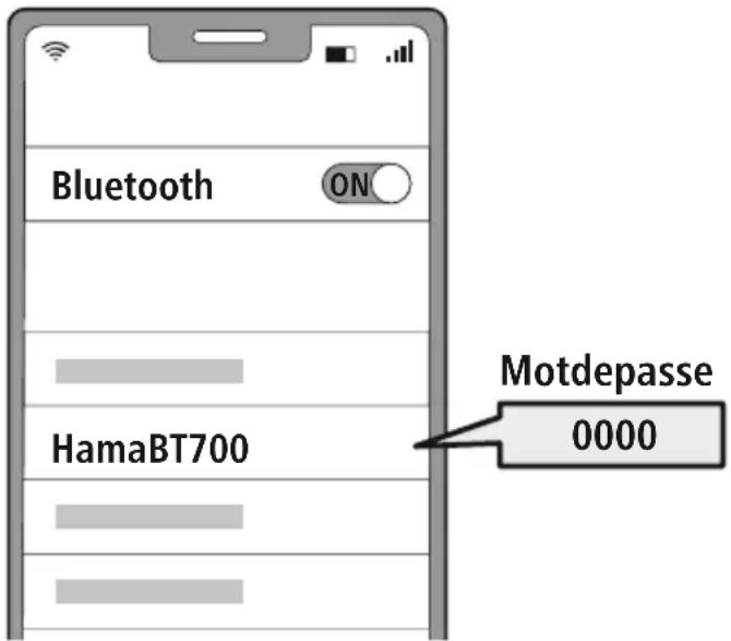 Bluetooth ON HamaBT700 Motdepasse 0000