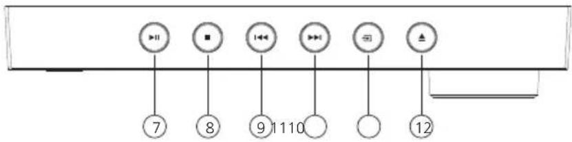 KENWOOD M-525DAB - Componenten en functies vervolg - 2