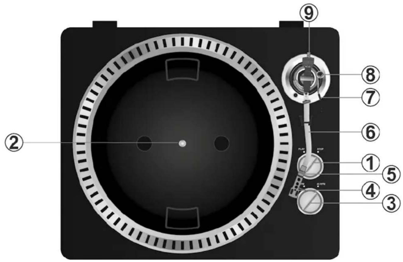 Krüger&Matz TT-602 - PRODUKTBESCHREIBUNG: - 1