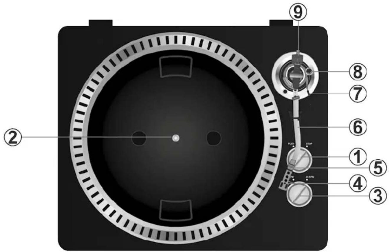 Krüger&Matz TT-602 - PRODUCT DESCRIPTION - 1