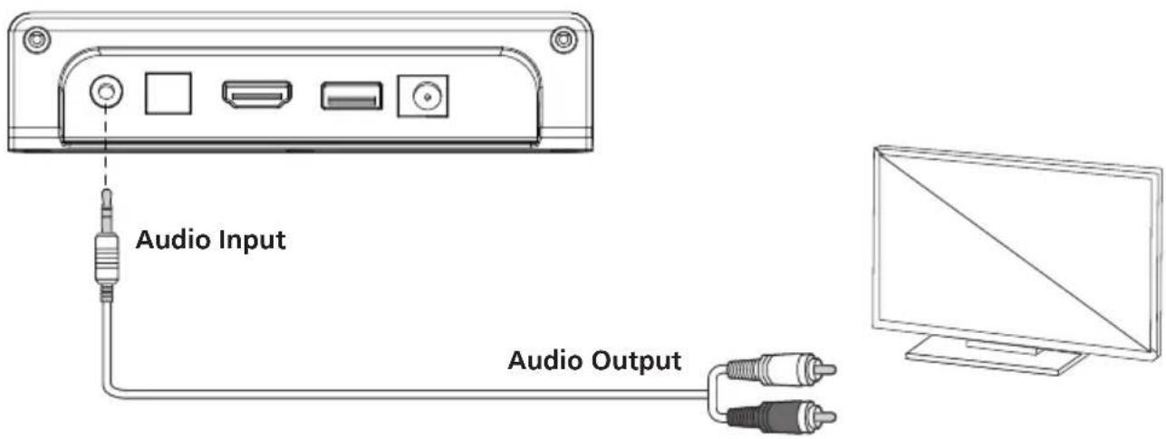 KENWOOD LS-600BT - AUX Mode - 1