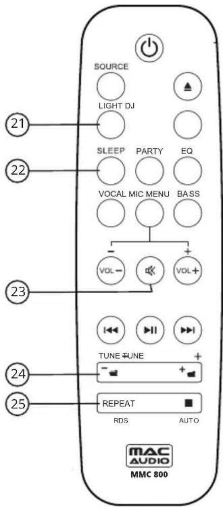 MAC AUDIO MMC 800 - ZUSATZFUNKTIONEN NUR ÜBER FERNBEDIENUNG AUSZUWÄHLEN - 1