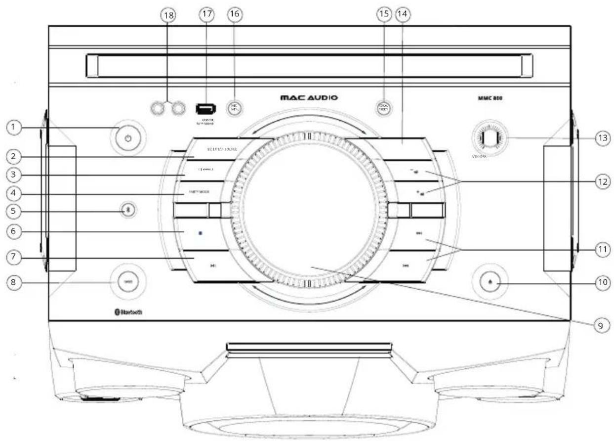 MAC AUDIO MMC 800 - SMALTIMENTO DELLA BATTERIA - 1