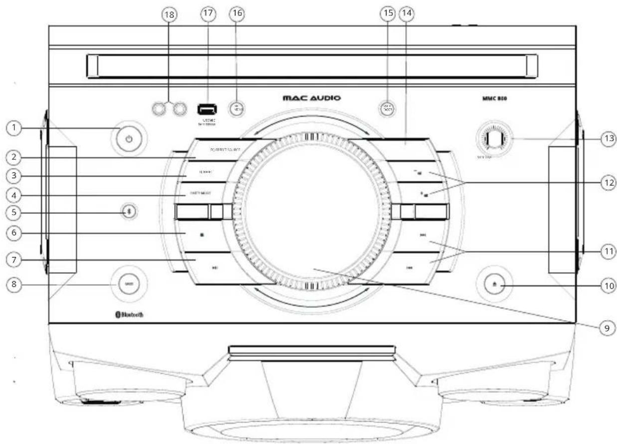 MAC AUDIO MMC 800 - BATTERIE-ENTSORGUNG - 1