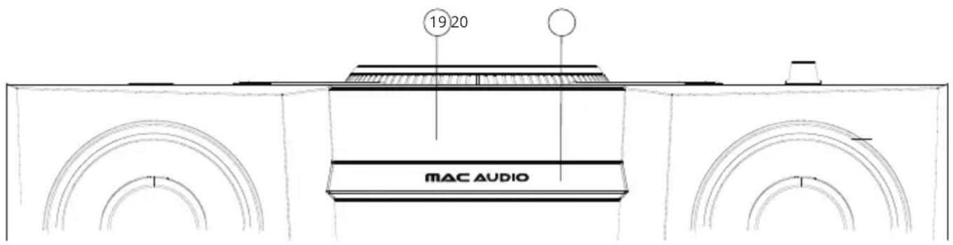 MAC AUDIO MMC 800 - +/- and Ordner +/-: - 1